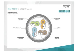 10 Cavi Ethernet DIGITUS 3m CAT 6 S/FTP