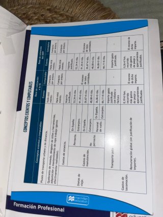 AYF Gestion Recursos Humanos