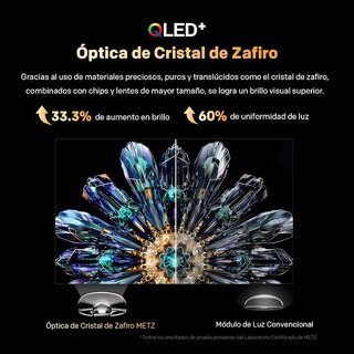 TV Metz 32 QLED Smart TV 32MQF7000Z