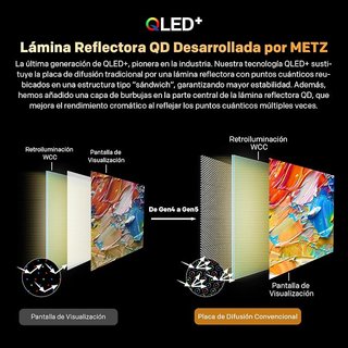 TV Metz 32 QLED Smart TV 32MQF7000Z