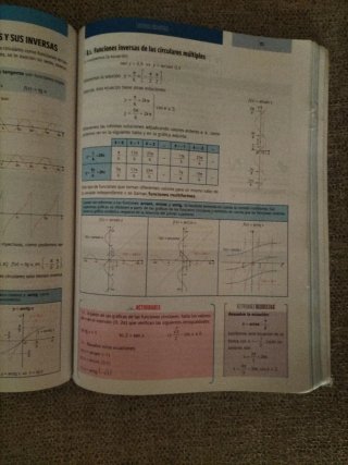 Matemáticas I 1º Bachillerato
