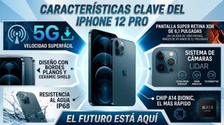 IPHONE 12 PRO 128GB//BAT100%//GARANTÍA!!CAMBIO!!!
