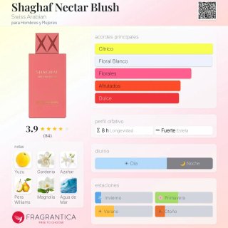 Perfume Swiss Arabian Shaghaf Nectar Blush