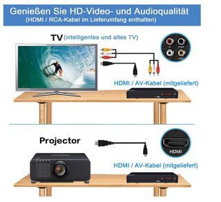Reproductor DVD Wiscent HD Compacto multirregión