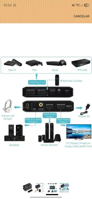 Extractor de Audio HDMI 2.0b sonido digital