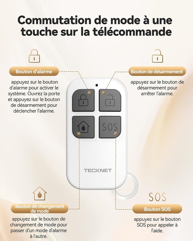Allarme Wireless per Porta TeckNet