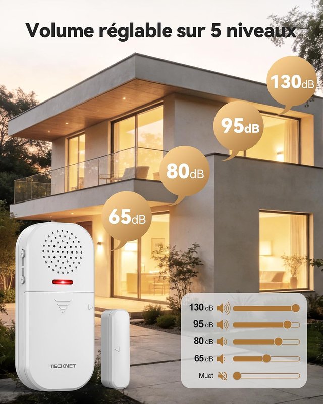 Allarme Wireless per Porta TeckNet