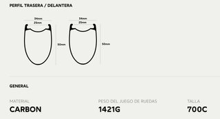 Llantas OQUO RP50 LTD Gravel/Road