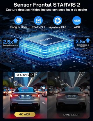 Dashcam WOLFANG WD08 4K+4K Dual Sony STARVIS 2 GPS