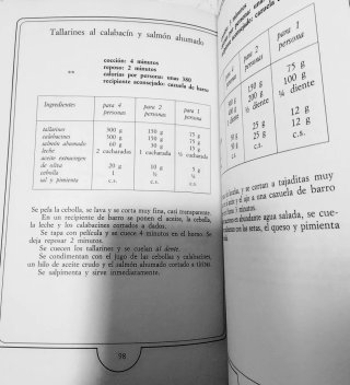 El Gran Libro del Microondas