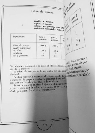 El Gran Libro del Microondas