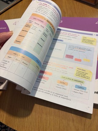 Historia 4 ESO : Proyecto construyendo mundos :...