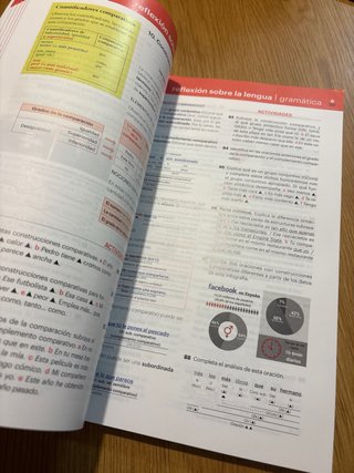 Lengua castellana y literatura 4 ESO : código a...