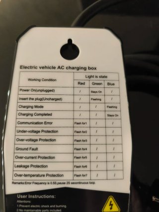 Cargador para Coche Eléctrico Tipo 1** NUEVO**