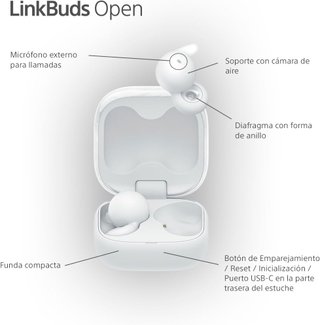 Auriculares Sony LinkBuds Open