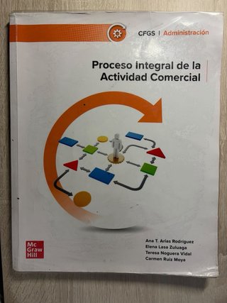 Libros Administracion y Gestion de empresas
