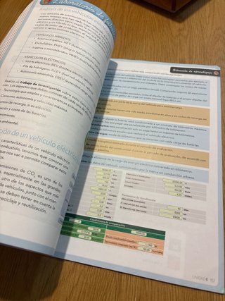 Tecnología 4o ESO