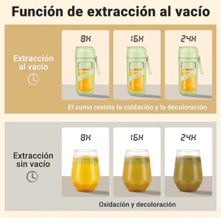 Mini Batidora Portátil al vacío