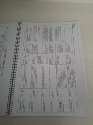 LENGUA Y LITERATURA 2°BACHILLERATO