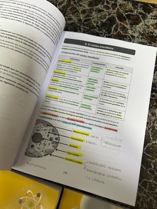UNA BIOLOGIA PARA TODOS