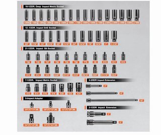 Juego de 130 Vasos de Impacto Métricos