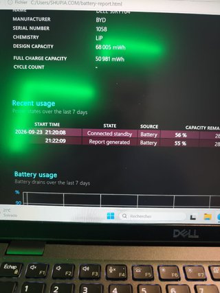 Dell Latitude 5400 i7 8th Gen vPro 14