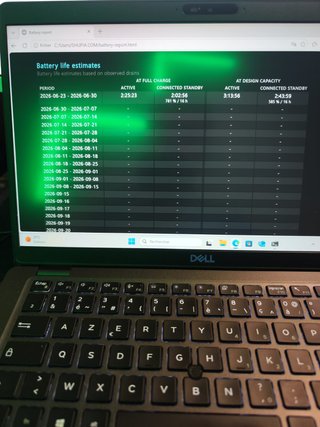 Dell Latitude 5400 i7 8th Gen vPro 14