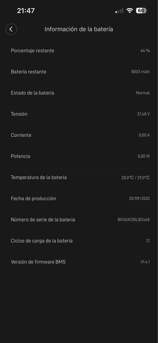 Patinete eléctrico Xiaomi