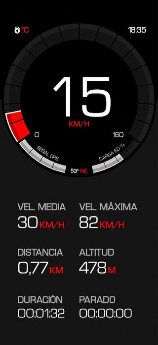Patinete Eléctrico Sunnigoo N3 Max