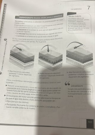 Libro de micropigmentacion