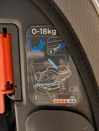 Silla coche Joie Every Stage FX Isofix
