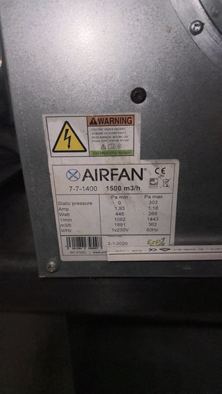 Caja ventilación industrial Air Fan