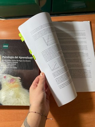 Psicología del aprendizaje