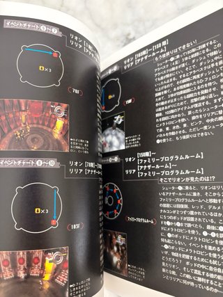 Guide Galerians PS1 JP