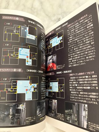 Guide Galerians PS1 JP