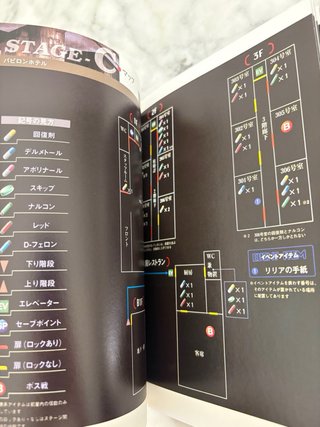 Guide Galerians PS1 JP