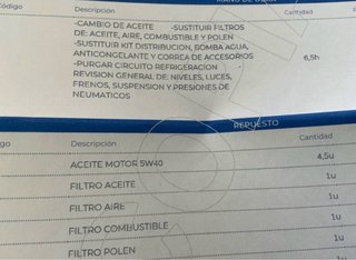 Renault Clio 2012