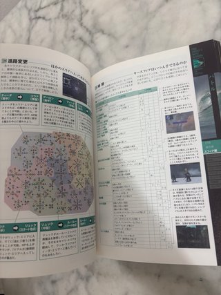 Guide Final Fantasy X Ultimania PS2 JP