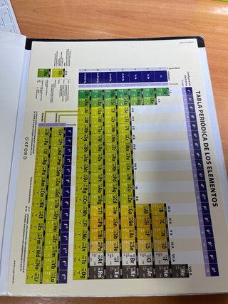 Química 2 Bachillerato