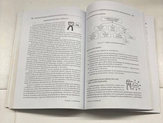 Procesos de enseñanza-aprendizaje en EI. UNED