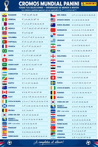 Cromos Panini Mundial