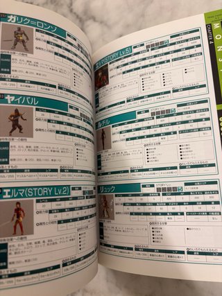 Guide Final Fantasy X-2 Ultimania PS2 JP