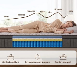 Colchón Bed Story 90x190cm