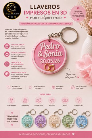 Llaveros Personalizados Impresos en 3D