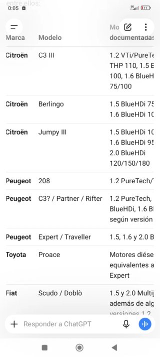 Compresor Aire Acondicionado PSA Peugeot Citroën