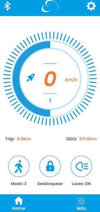Patinete Eléctrico Smartgyro Zpro