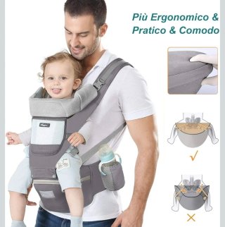 Mochila Portabebés Ergonómica Gris
