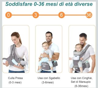 Mochila Portabebés Ergonómica Gris