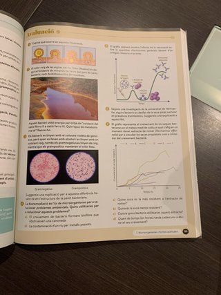 Biologia, Geologia i Ciències Ambientals, 1 Bat...