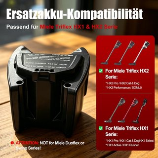 LOPLOX Batería 3.0Ah 25.2V Aspirador Miele HX1 HX2